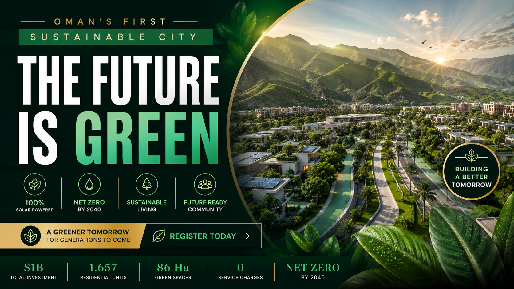 The Sustainable City